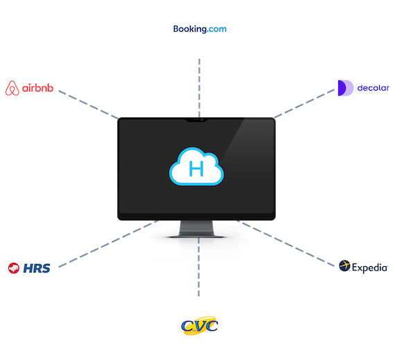 channel-manager-image